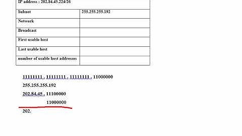Finding network address, broadcast address, first and last usable host address given an IP - part 2