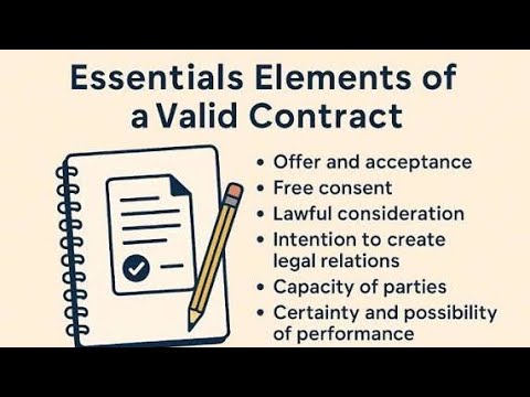 Essential Elements of a Valid Contract | Elements of Contract Law ...