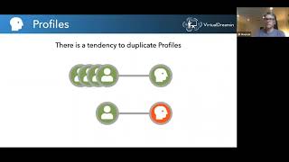 Profile and Permission Set Management