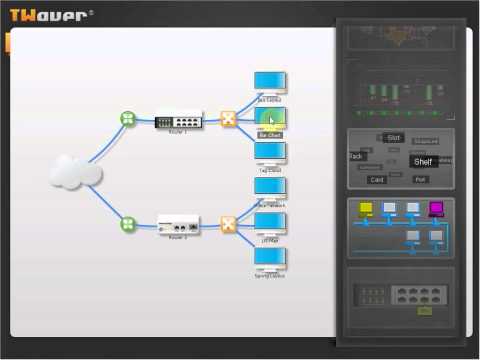 TWaver Network Demo in 2010 JavaOne