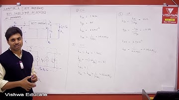 GATE 2026 | Analog Electronics | Small signal ac analysis 4 | Prof. Chakravarthy