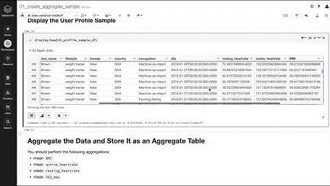 Hands-On Training for Data Science and Machine Learning