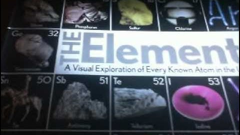 Book Collection: Chemistry Visual Exploration