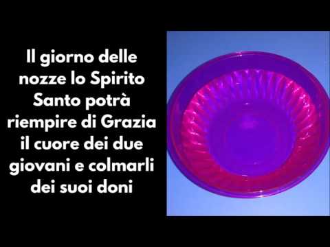 Video: Il fidanzamento è uguale al matrimonio?