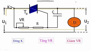bài 15: Mạch điều khiển tốc độ động cơ điện xoay chiều một pha bài 15: Mạch điều khiển tốc độ động cơ điện xoay chiều một pha