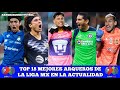TOP MEJORES PORTEROS DE LA LIGA MX EN LA ACTUALIDAD | SangreSudoryFutbol