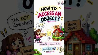 Day 41: How to Access Objects in Java | Java OOP| Accessing Objects via Reference Variables