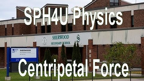 Banked Curve Centripetal Force problems for SPH4U physics