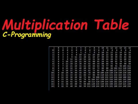 Multiplication Table in C