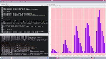 Data Visualization and R, part 5, ggplot2 and the Grammar of Graphics