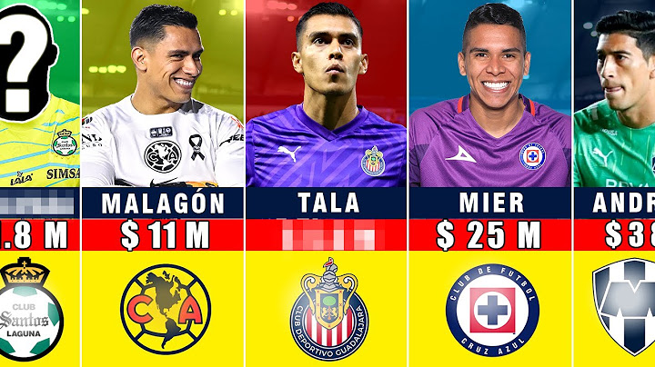 ¿Cuánto DINERO LE PAGAN A CADA PORTERO de Liga MX? ¡TRISTÍSIMO lo de Tala Rangel, INCREÍBLE ACEVEDO!