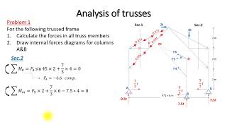 Analysis of trusses 2 (composite structure) _ Rehab hamza