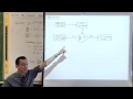 Understanding Stationary Points in Calculus