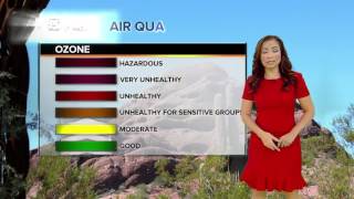 Triple digits for most of the week in the Valley
