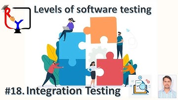 Manual Testing 18 | Integration Testing with example #manaualtesting #ryinsightlearninghub