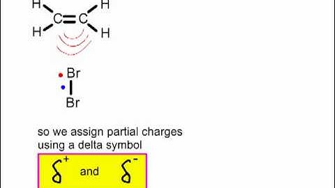 Electrophilc addition of bromine to ethene: an organic mechanism.