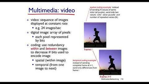 Chapter 7: Multimedia Networking, Part 1