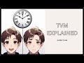 Time Value of Money Explained with a Simple Story | TVM for Beginners