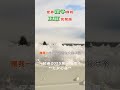 时隔七年 王菲再次亮相2025春晚舞台 一首 世界赠予我的 唱哭了多少人 太好听了 时隔七年 王菲再次亮相2025春晚舞台 一首 世界赠予我的 唱哭了多少人 太好听了