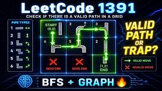 LeetCode 1391 Explained | Check Valid Path in Grid (BFS + Graph Intuition)
