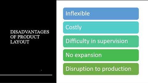 Operations Management: Module 2 -Plant Layout Part 4
