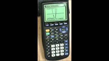 Graphing Calculator Tutorial - Minimum Value