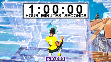 Fortnite 1hour Scenario Dance Fortnite 1 Hour Scenario Dance Fortnite 1 Hour Fortnite 1hour