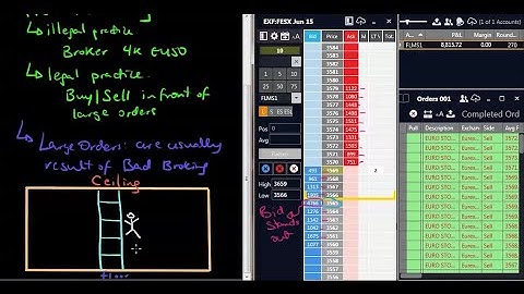 How to Legally Front Run Big Orders – DOM Trading Setup for Smart Traders