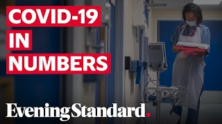 UK Coronavirus deaths pass 50,000 as 595 more deaths are announced