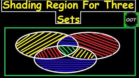 Venn Diagrams; Shading Regions For Two Sets