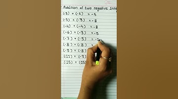 Addition of two negative integers 👨‍🎓||🔢#math#shorts