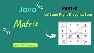 Left and Right Diagonal Sum in MATRIX