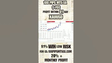 Forex Expert Advisor: 100 Pips MT5 EA | $700 Profit on XAUUSD in only 01 Day | Auto trading Bot