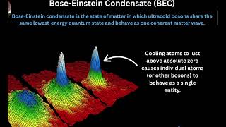 Special Types Of Matter