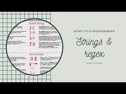 Video: Is regex een string?