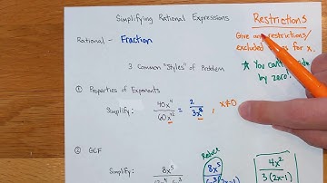 6-1 Restrictions on Rational Expressions