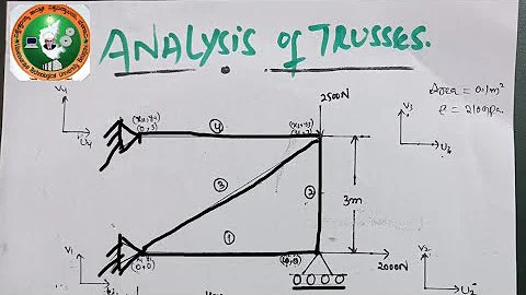 Truss Problem In fem| Ansys |CAMA LAB/Important problem VTU|Must watch