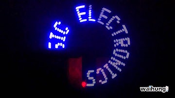 Persistence of Vision