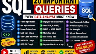 Top 20 SQL Interview Questions & Answers (2026) & Explanation