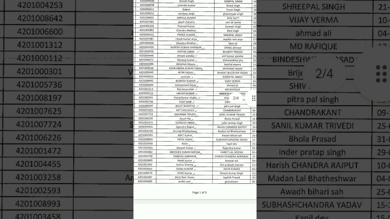 SSB sub inspector/trademan/sub inspector communication result 2024