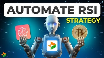 How to Automate RSI Strategy for BTC F&O on Delta Exchange | Tradetron Algo Guide
