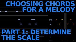 Choosing Chords for a Melody: Part 1 -- Determine the Scale