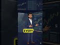 mannualy handling trading in 2026?