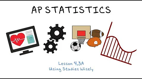 AP Statistics - 4.3A Using Studies Wisely