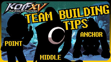 KOFXV Team Building Tips and Advice