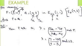 PROBLEMS BASED ON ELLIPTIC CURVE ARITHMETIC screenshot 5