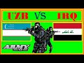 Узбекистан VS Ирак Сравнение армии и вооруженных сил