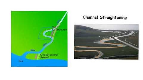 Managing river floods - hard engineering