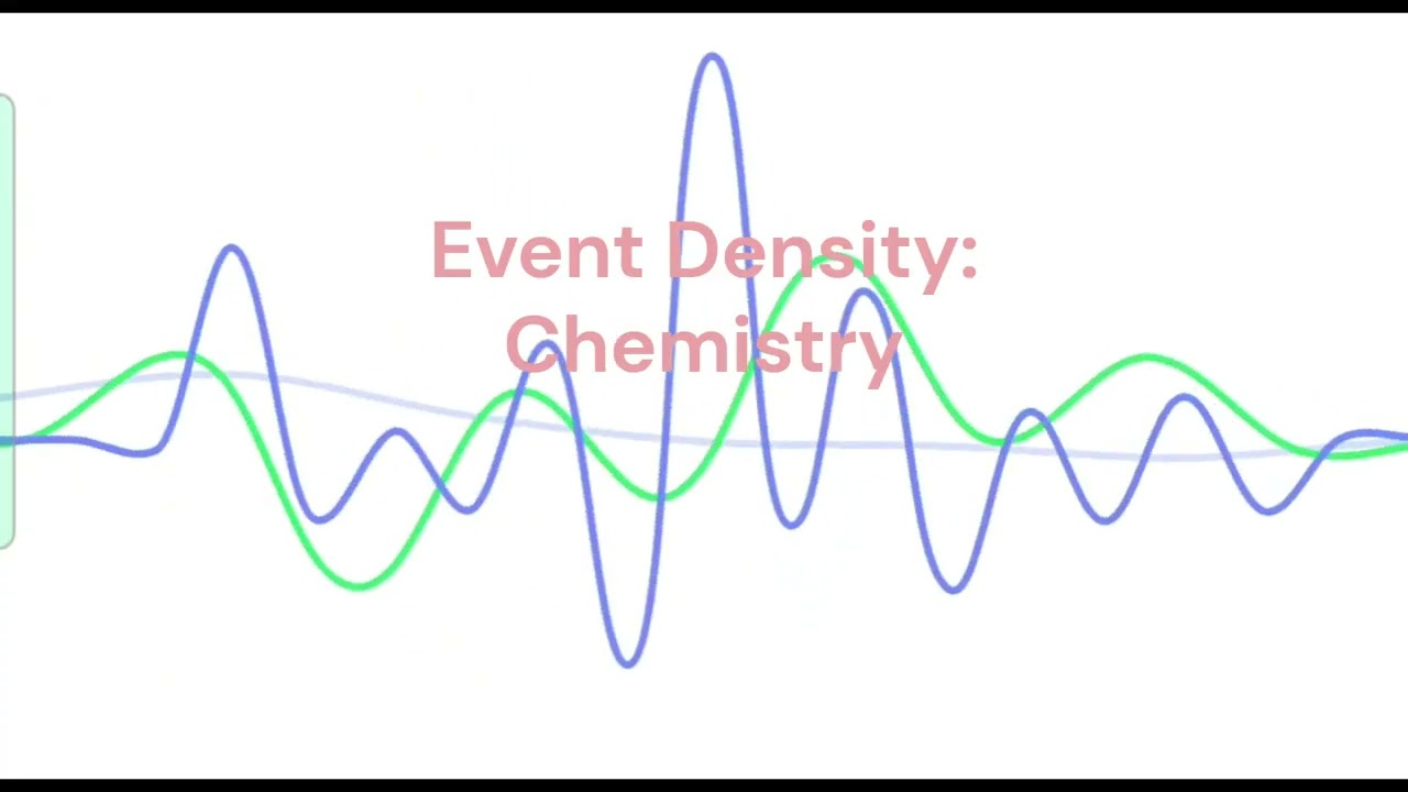 Event Density - Chemistry: How Structure Becomes Self‑Reinforcement | ED-13