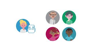 Famous Solution Focused Coaching Profile